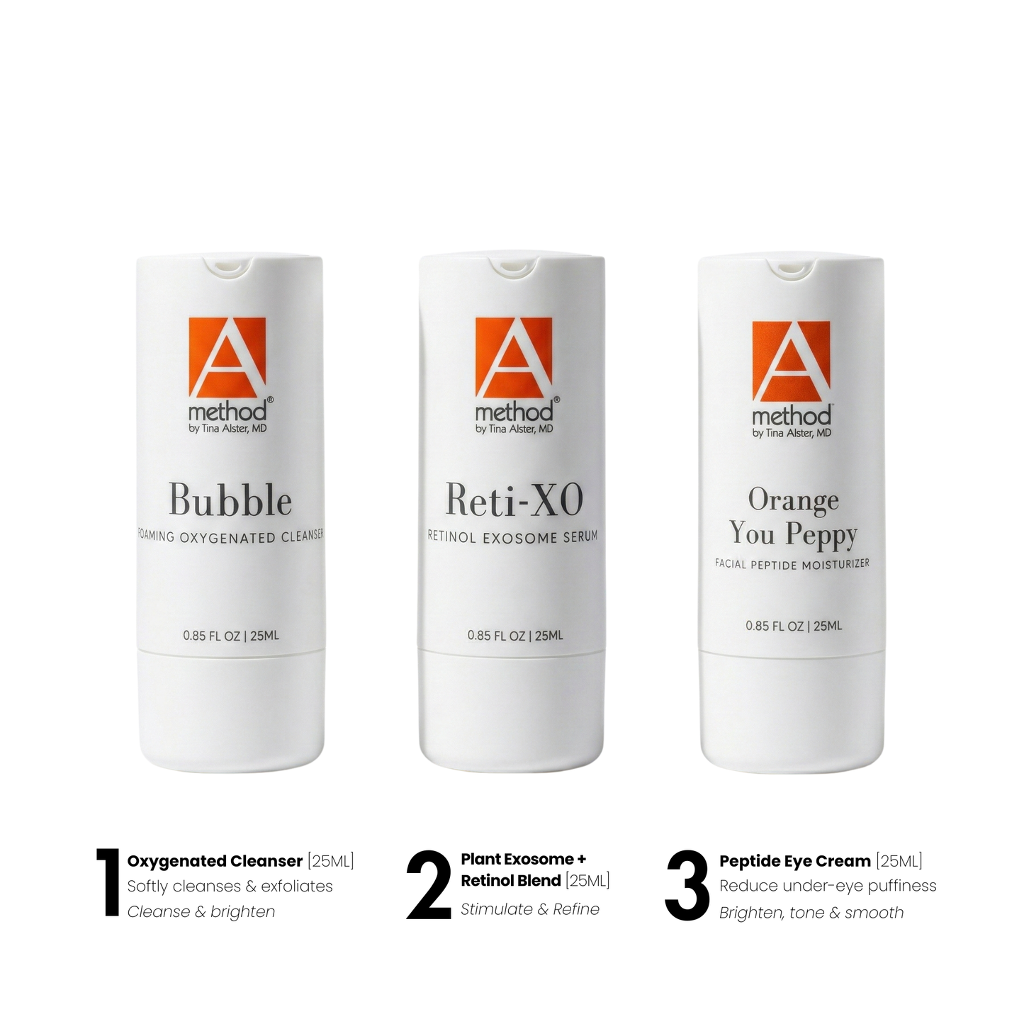 The A Method® Travel Kit