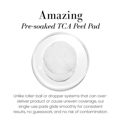 The Amazing Peel Kit