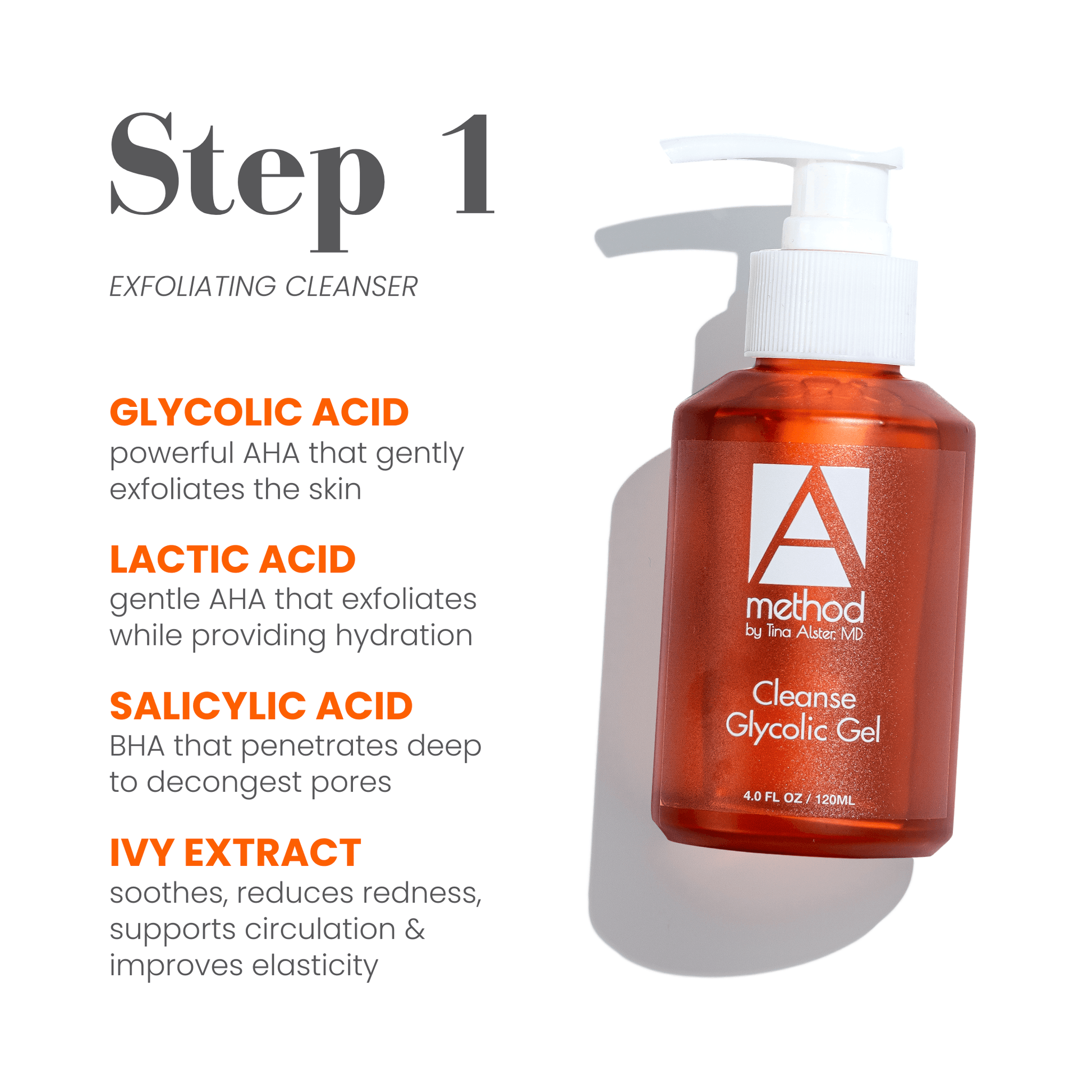 The A Method Cleanse Glycolic Gel exfoliating cleanser with key ingredients listed