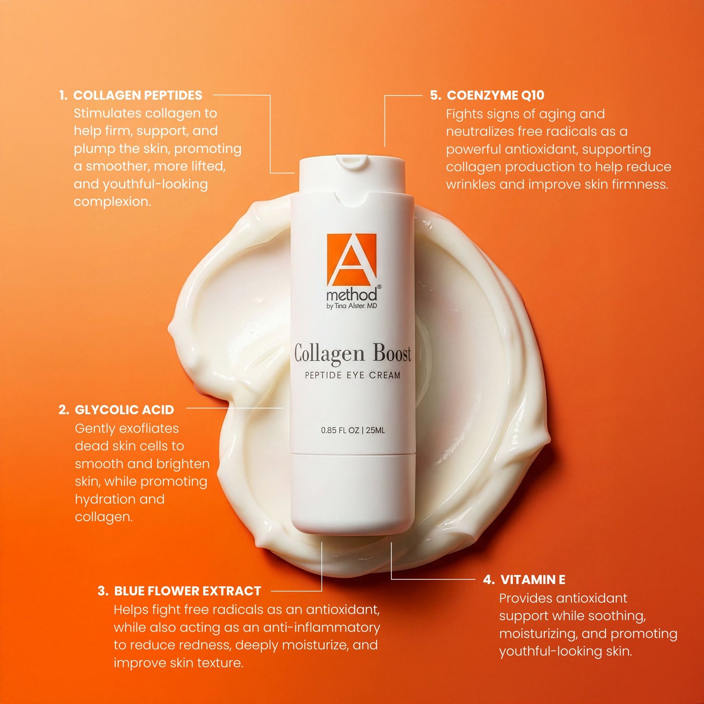 Collagen Boost Peptide Eye Cream