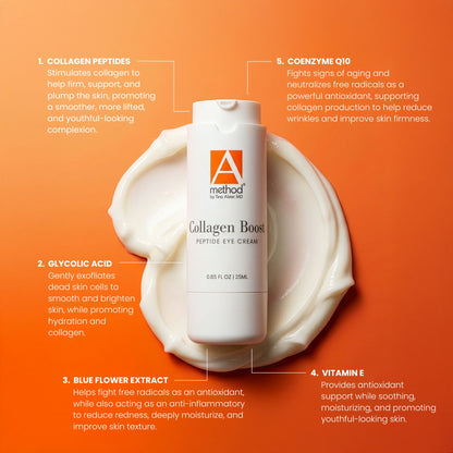 Collagen Boost Peptide Eye Cream
