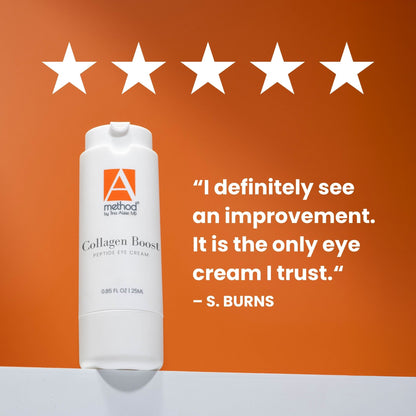 Collagen Boost Peptide Eye Cream