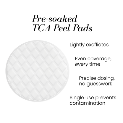 The Amazing Peel Kit
