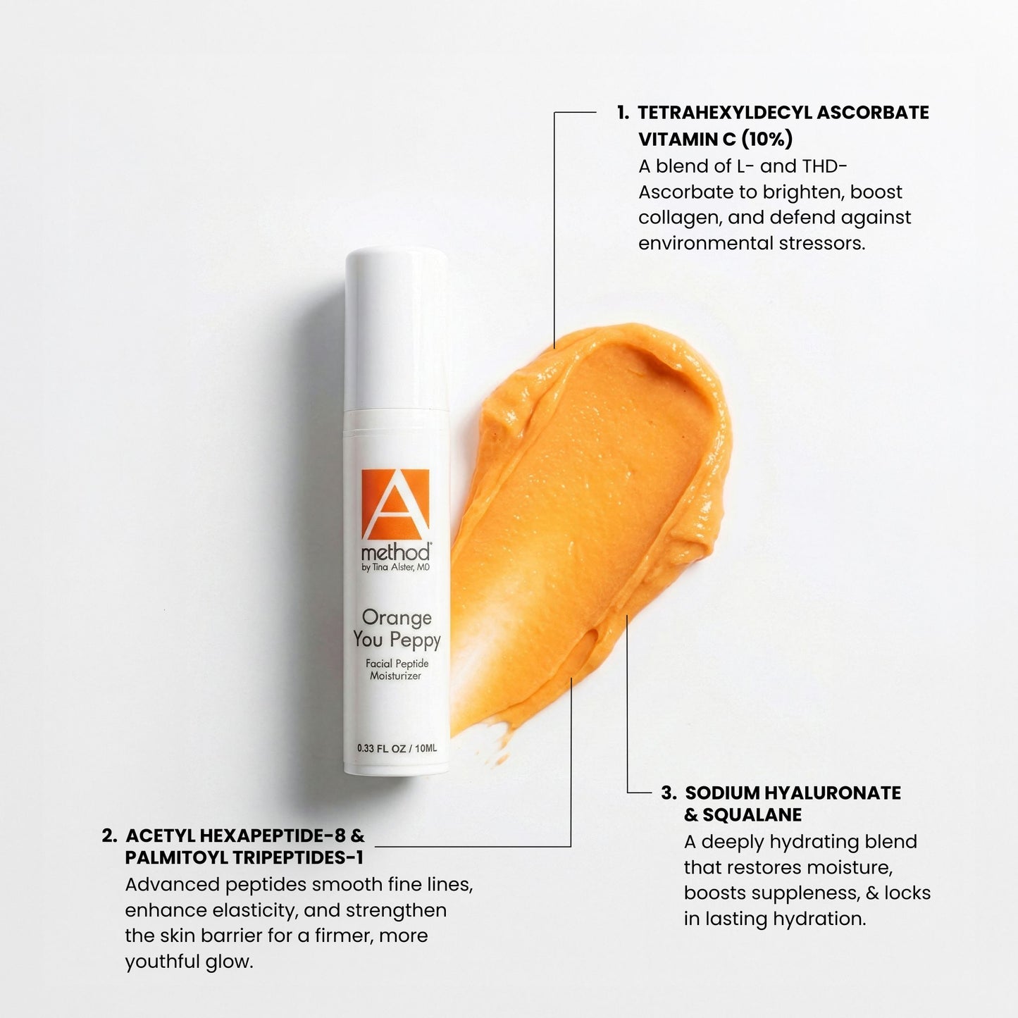 Skin Candy Sample Box