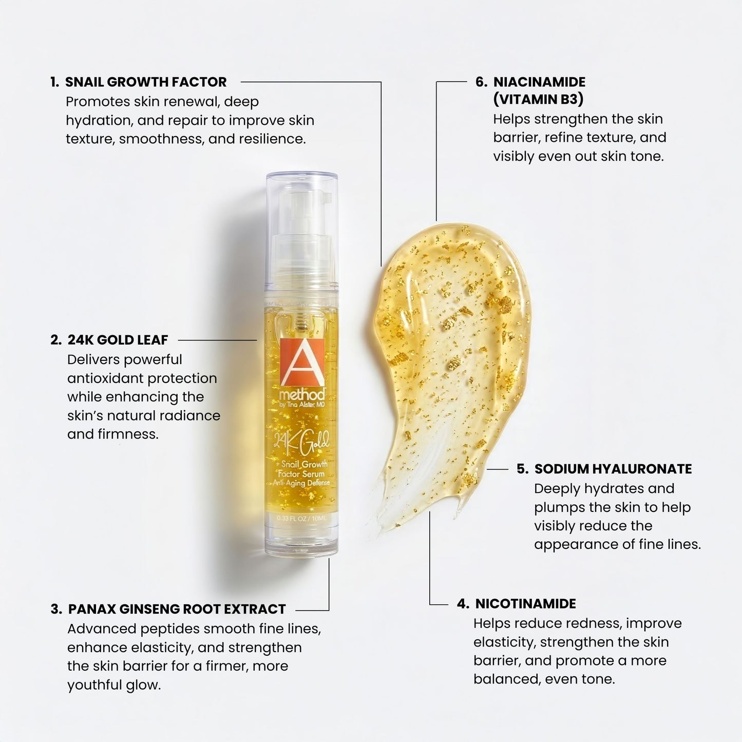 Skin Candy Sample Box