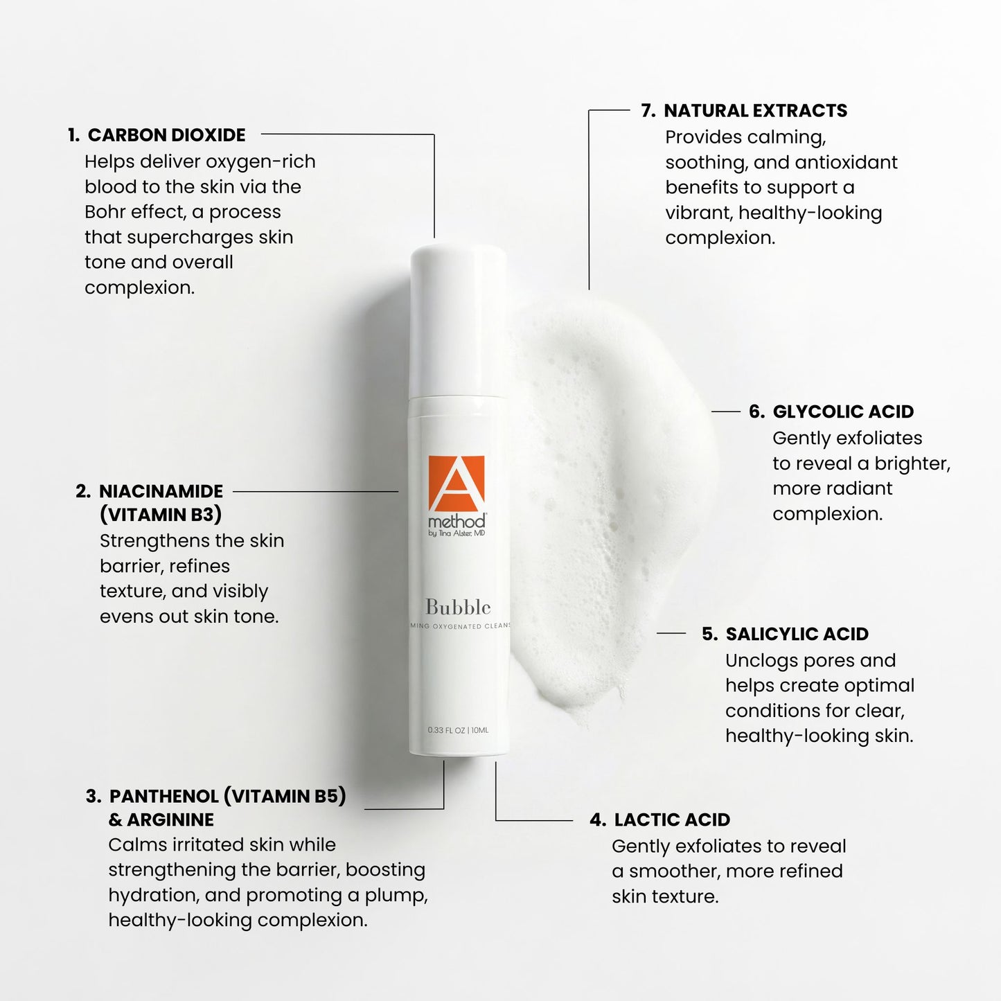 Skin Candy Sample Box