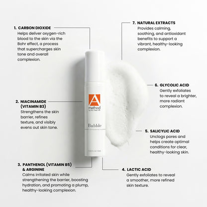 Skin Candy Sample Box