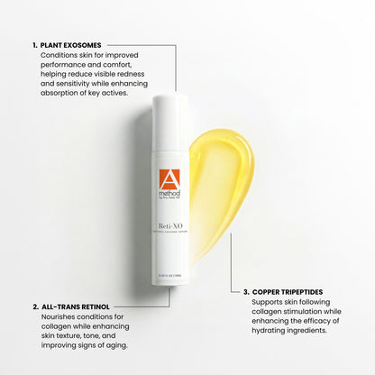 Skin Candy Sample Box