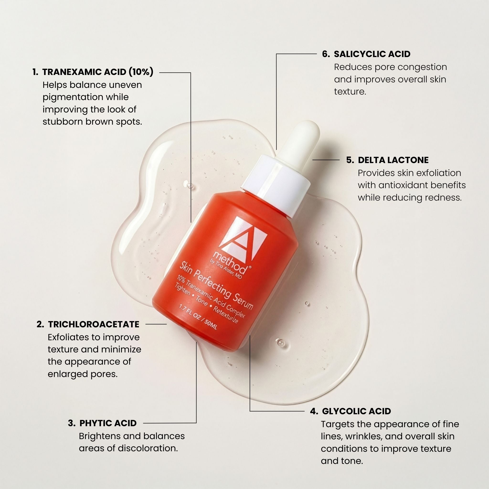 Tranexamic Acid Serum | Skin Perfecting Serum – The A Method®