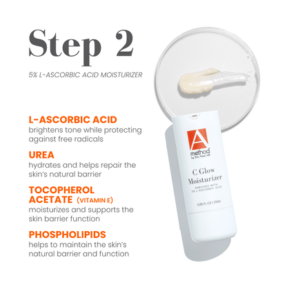 The Summer Essentials Kit