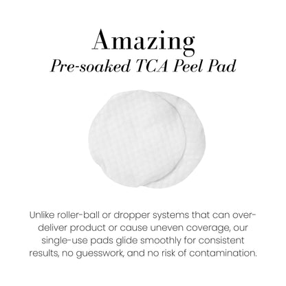 The Amazing Peel Kit