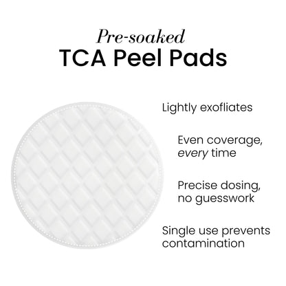 The Amazing Peel Kit