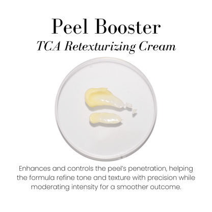 The Amazing Peel Kit