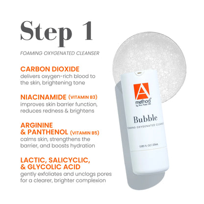 The A Method® Travel Kit