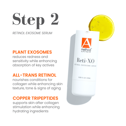 The A Method® Travel Kit