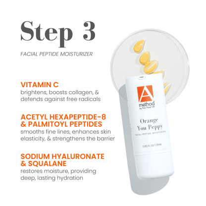 The A Method® Travel Kit